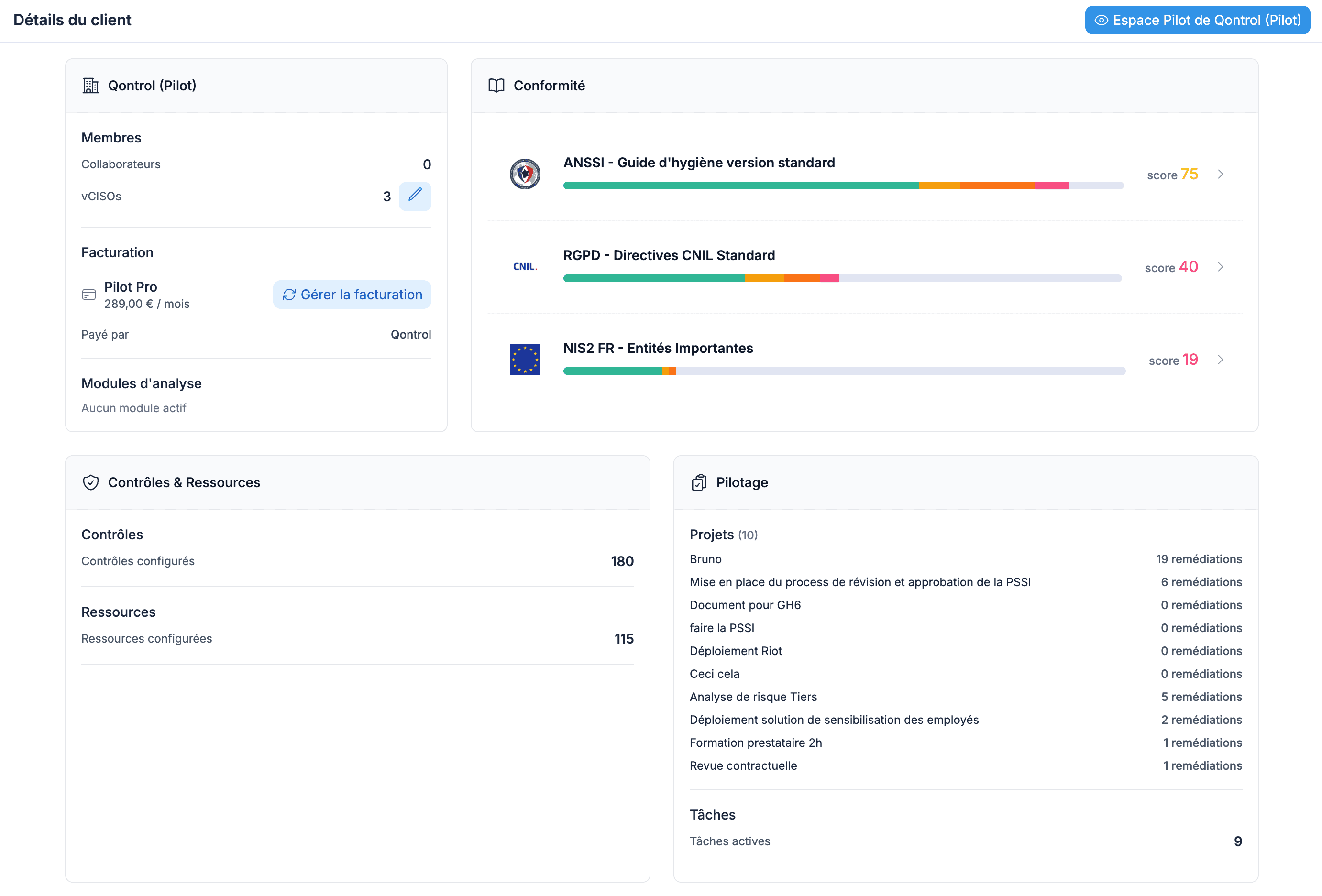 Your repeatable gestures, multiplied